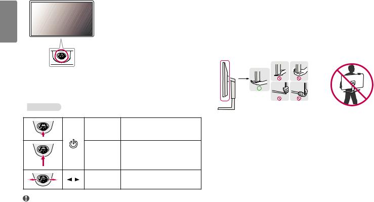 LG 27UL550-W Owner’s Manual