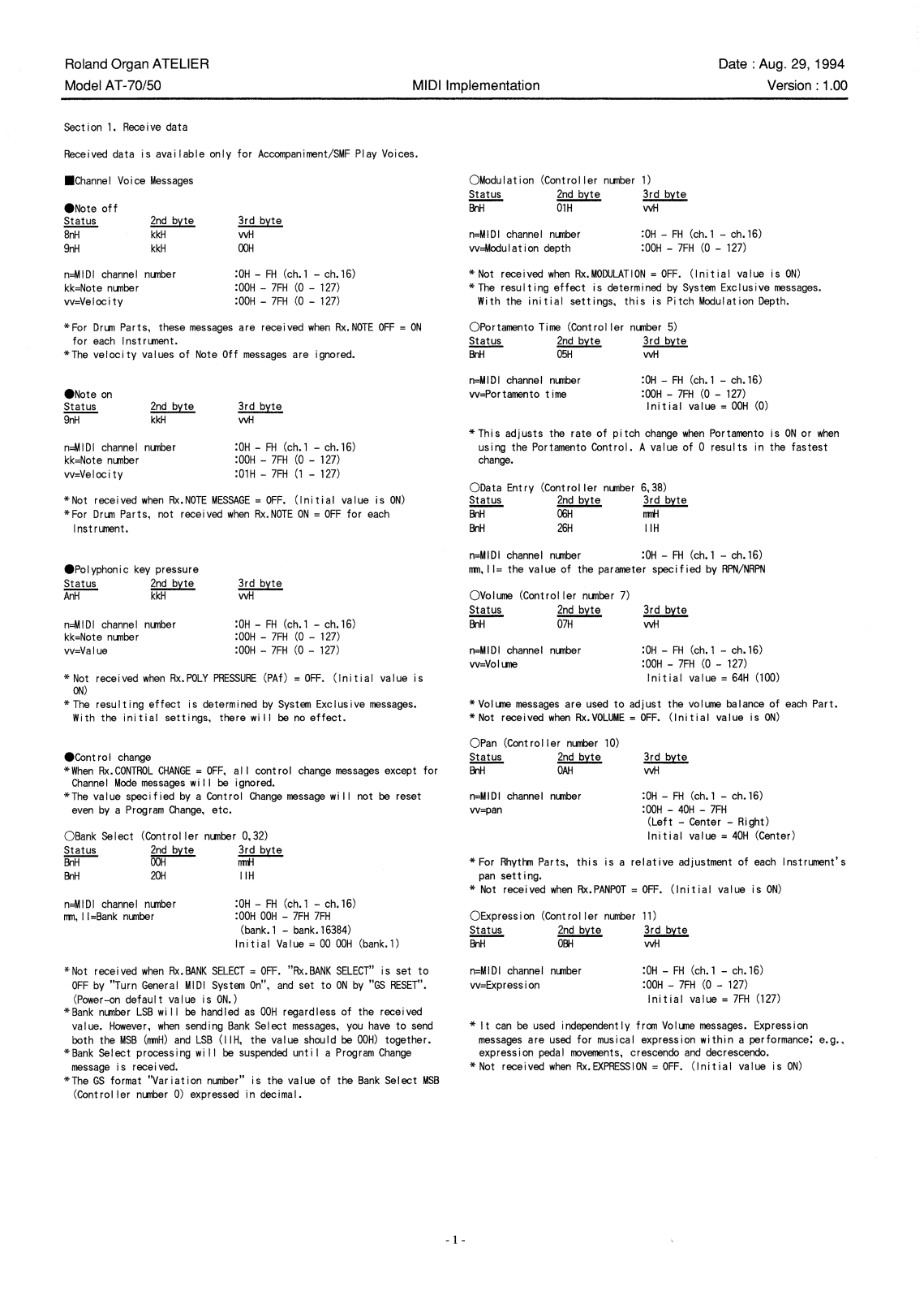 Roland AT 70, AT 50 Service Manual