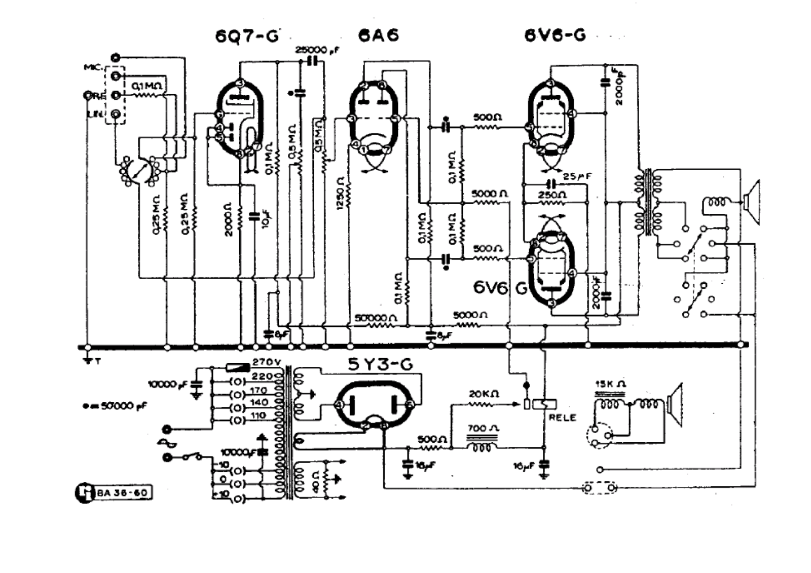 Unda p5 schematic