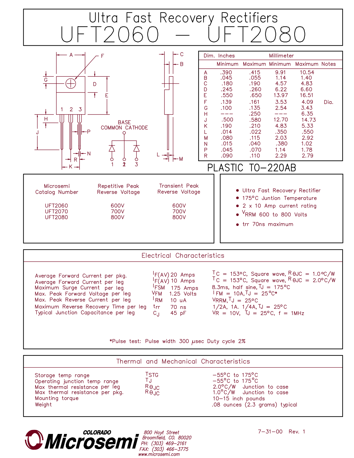 Microsemi UFT2080, UFT2070, UFT2060 Datasheet