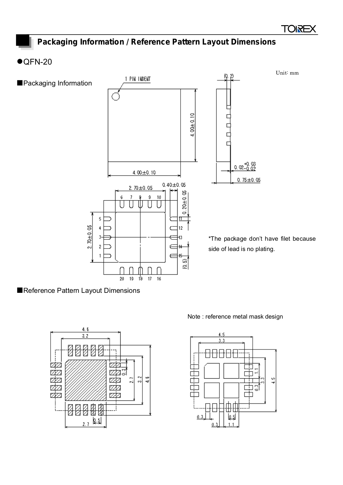 TOREX QFN-20 User Manual