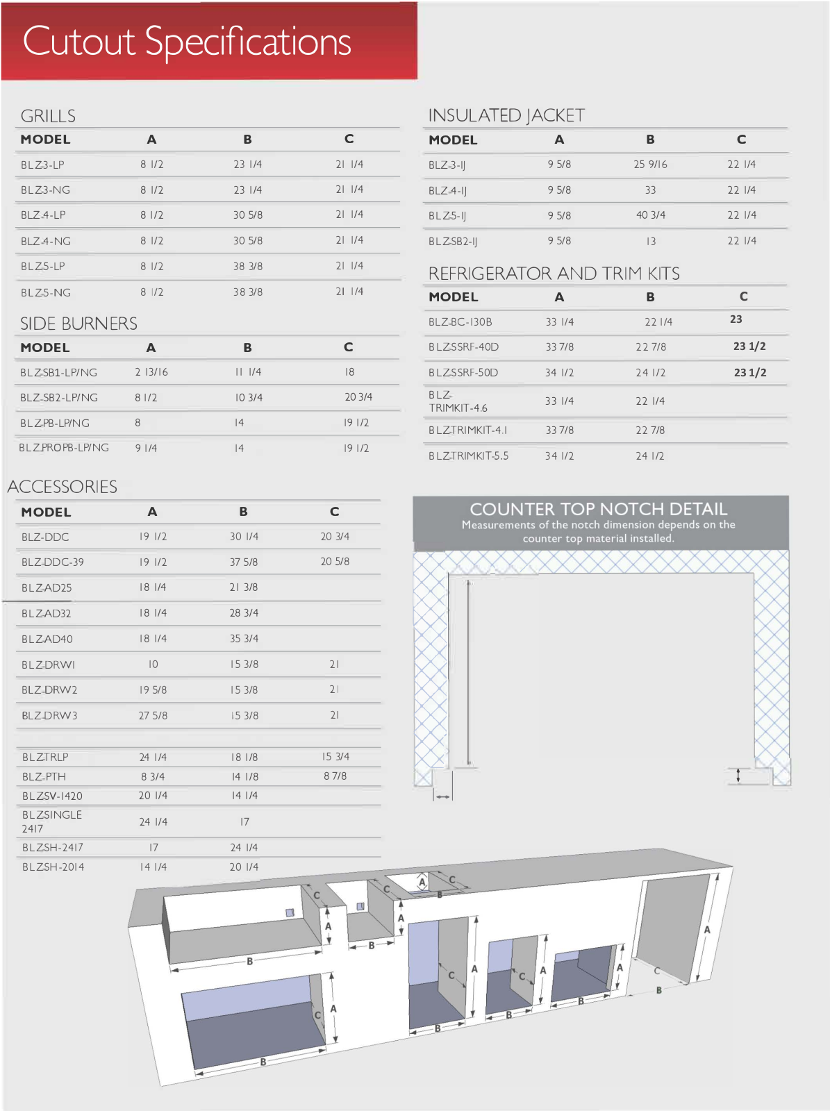 Blaze BLZDDC39R, BLZSV1420R, BLZPBNG, BLZ3, BLZTRLPDRW User Manual