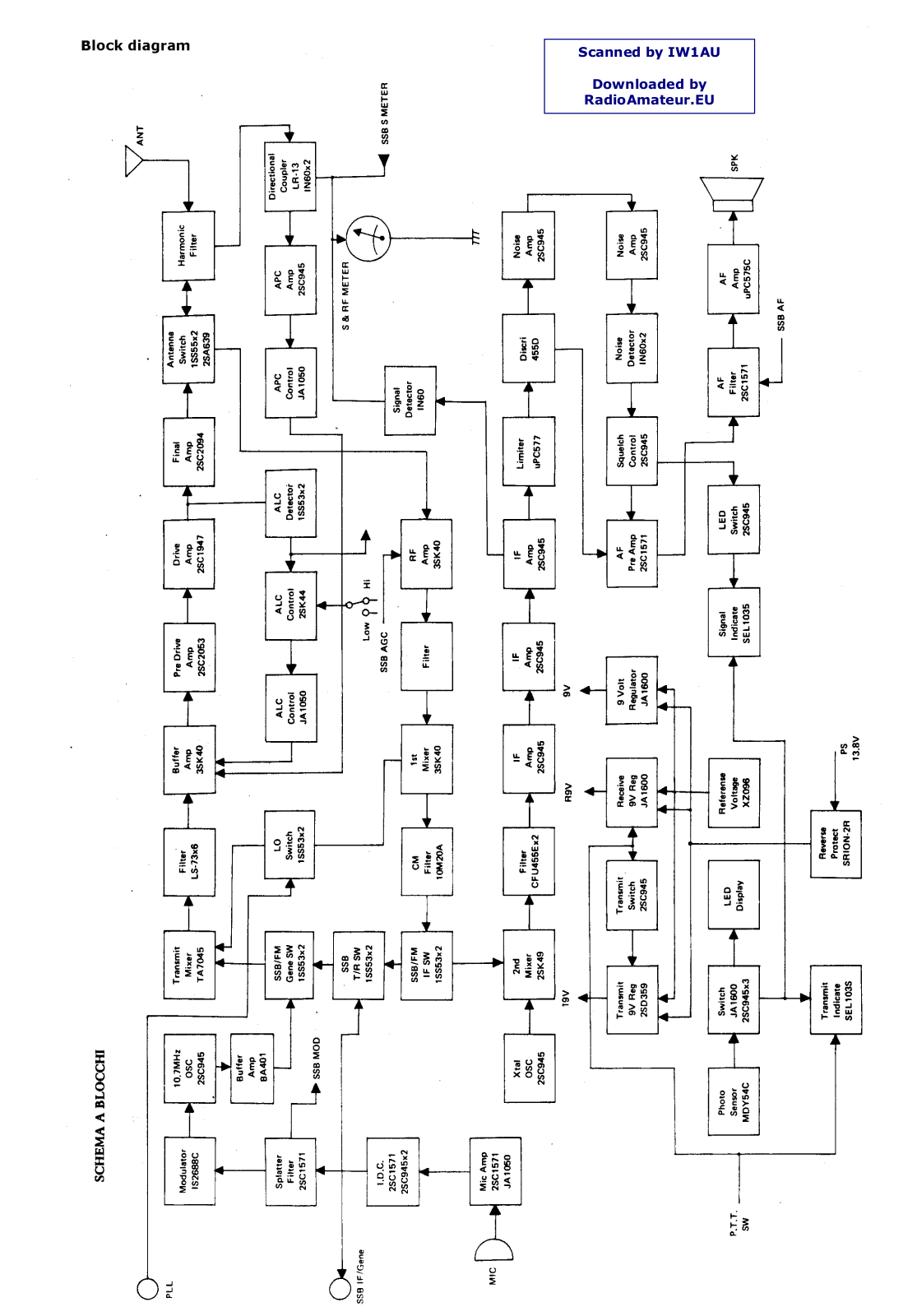 Icom IC245 Schematic