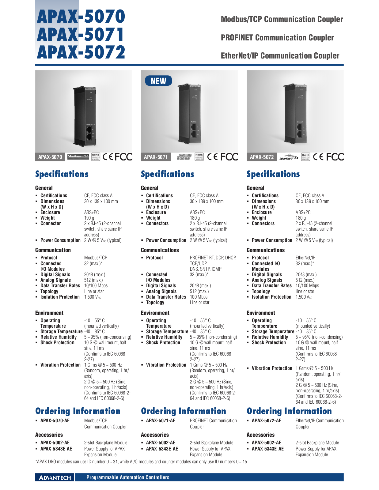 Impulse APAX-5072 User Manual