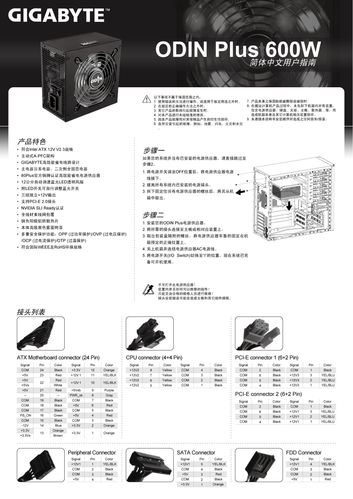 Gigabyte ODIN PLUS 600W User Manual