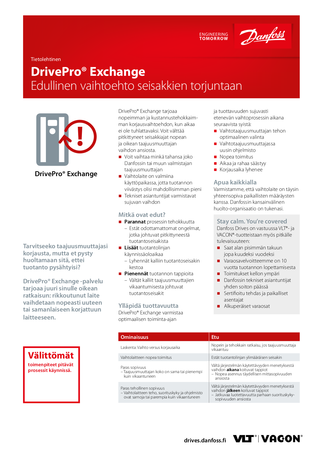 Danfoss DrivePro Exchange Fact sheet