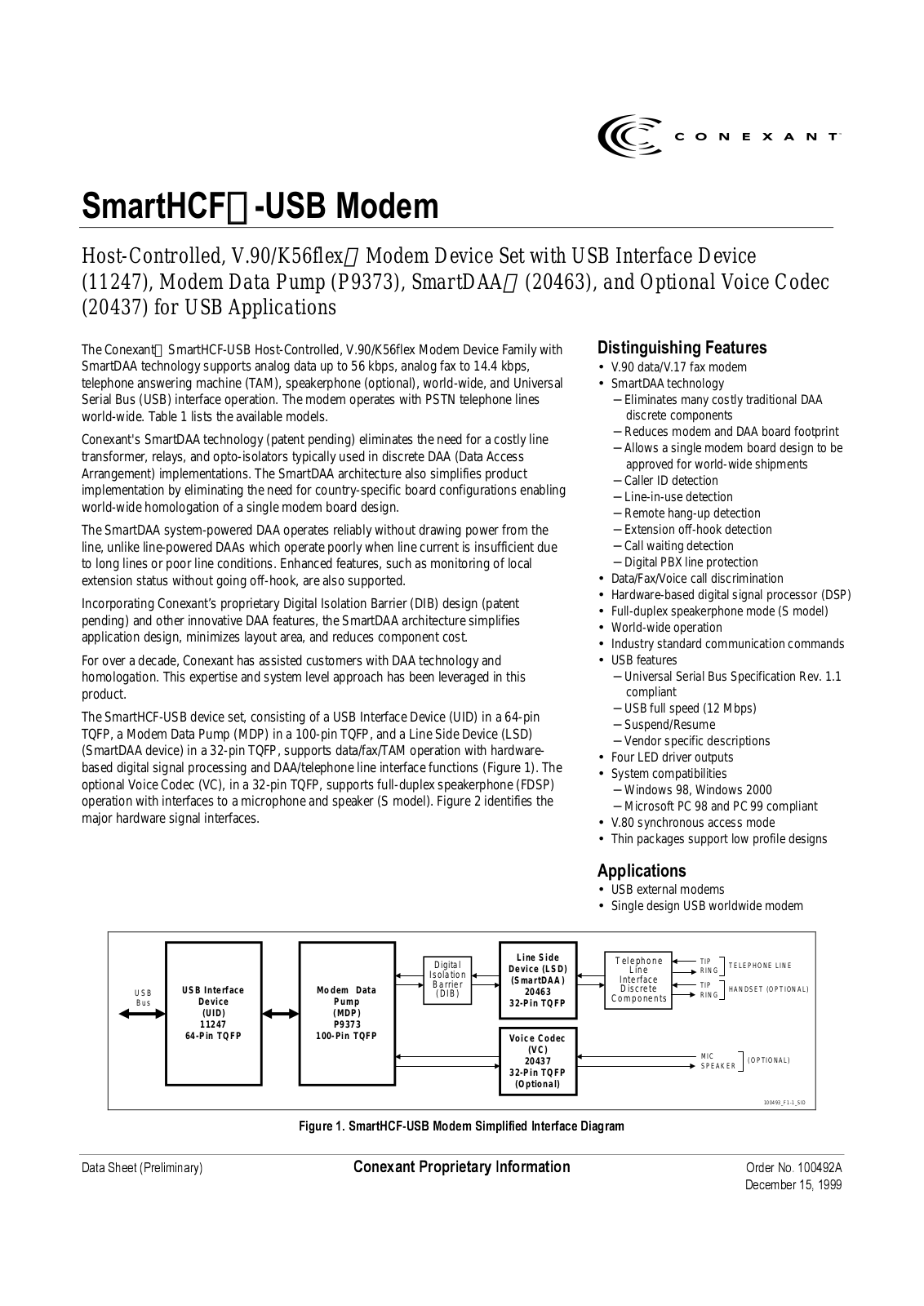 CONEX 20437, 11247 Datasheet