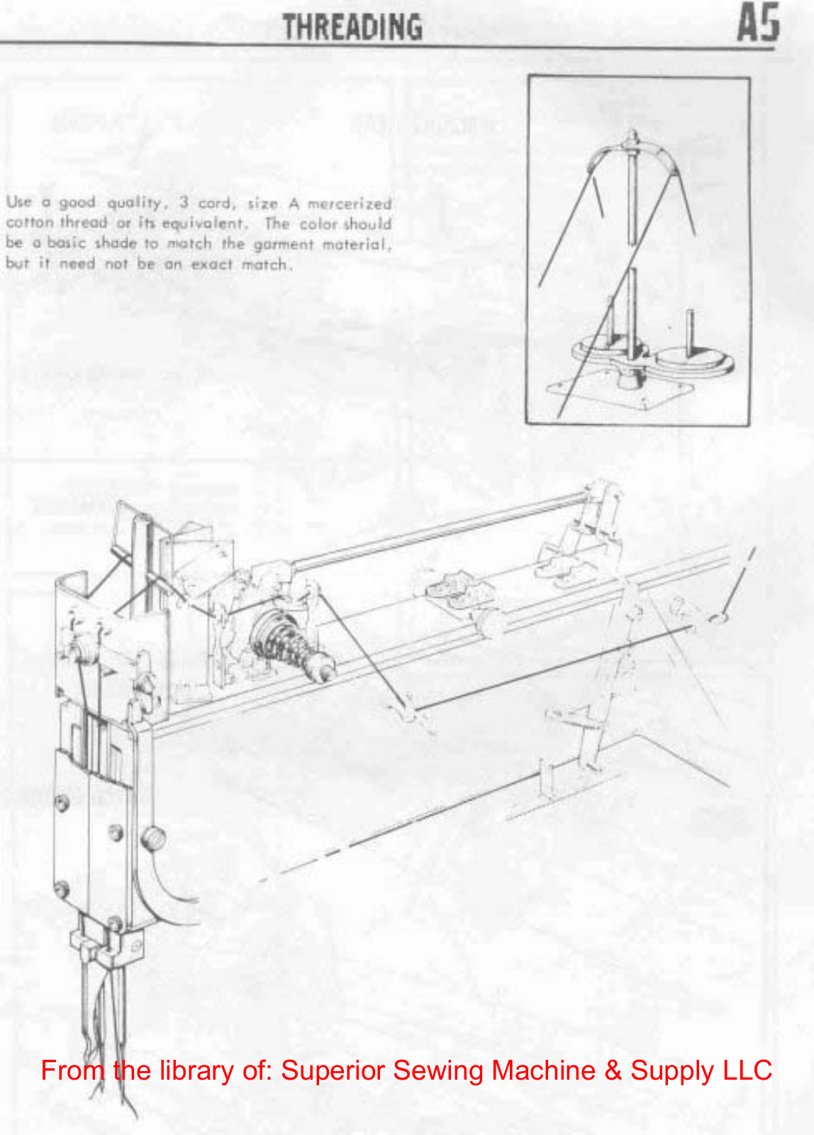 Reece 42 Class Threading Diagram