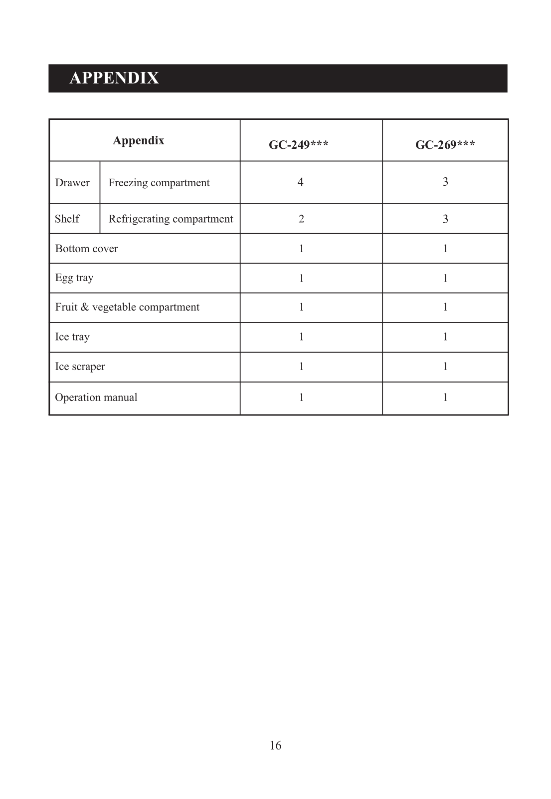 LG GC-269VL Owner’s Manual