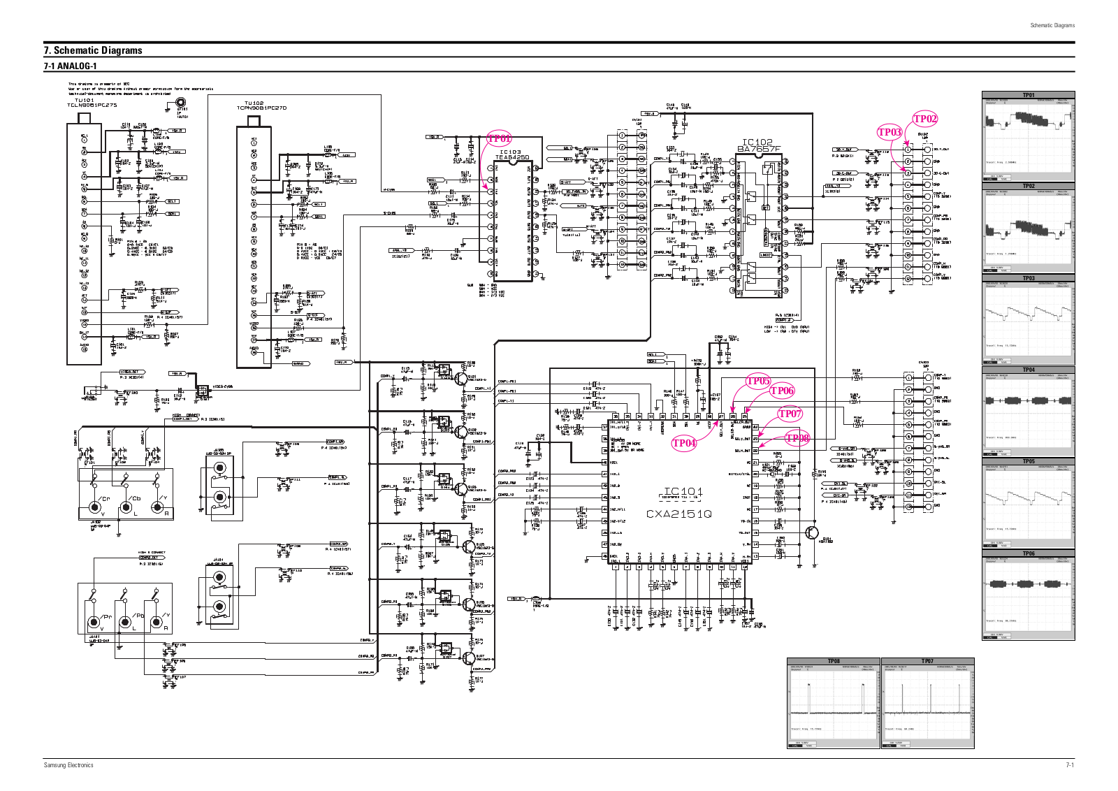 Samsung PL42P3S, SPN4235 Diagram