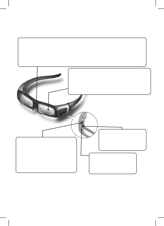 Panasonic TY-EW3D2ME, TY-EW3D2LE, TY-EW3D2SE User Manual