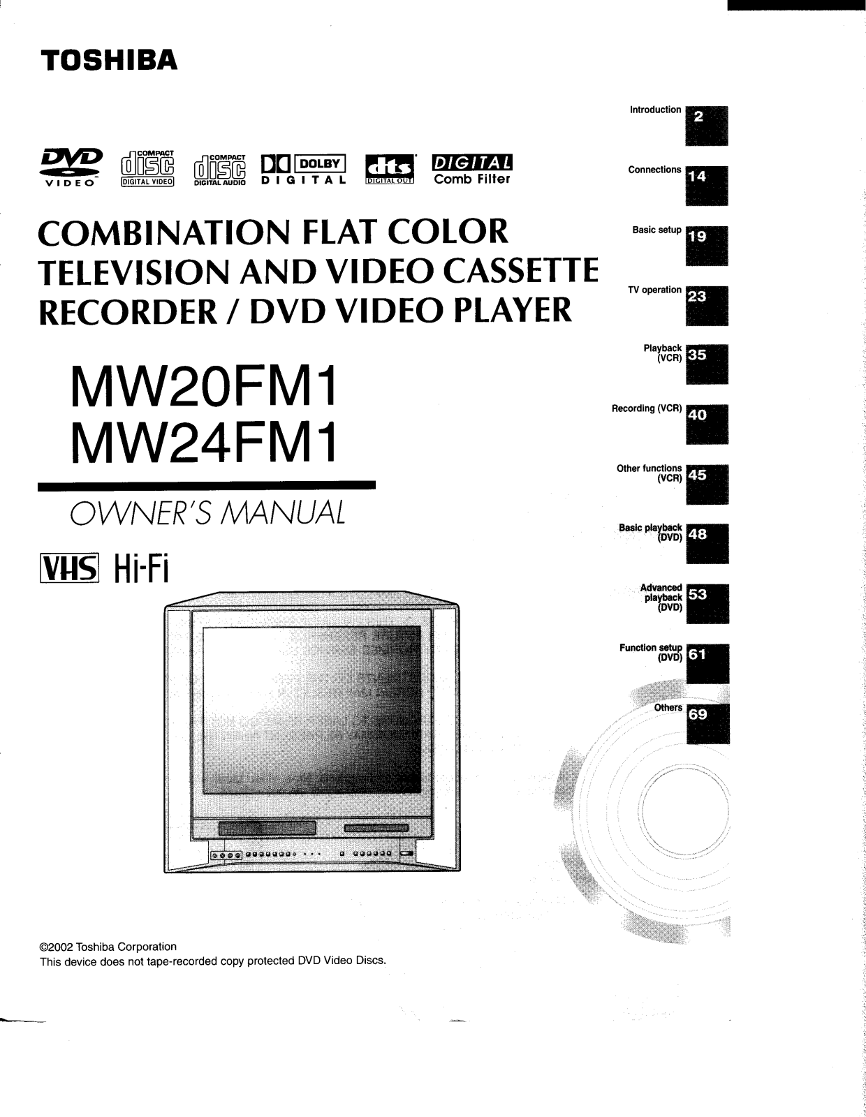 TOSHIBA MW24FM1 User guide