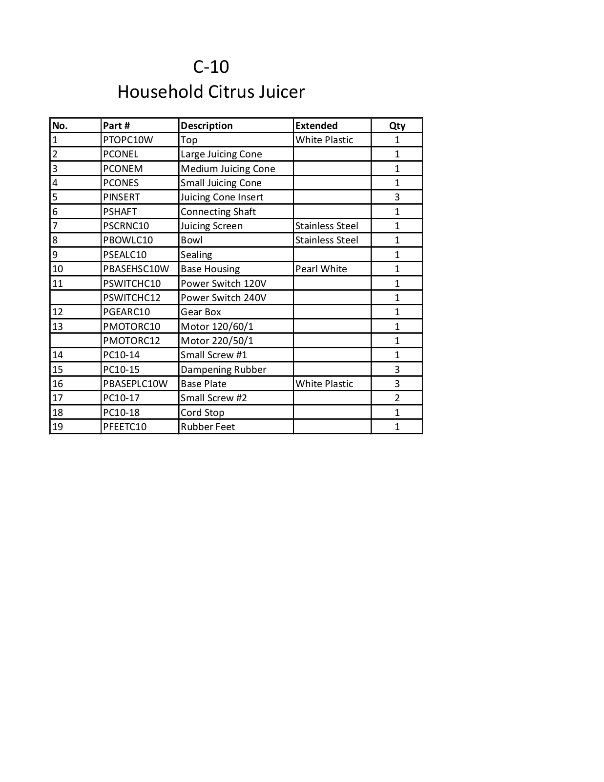 Omega C-10 PARTS LIST