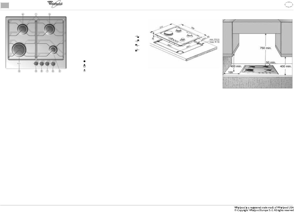 Whirlpool AKT 605 IX PROGRAM CHART