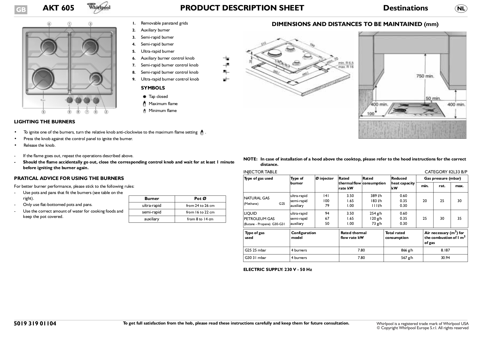 Whirlpool AKT 605 IX PROGRAM CHART