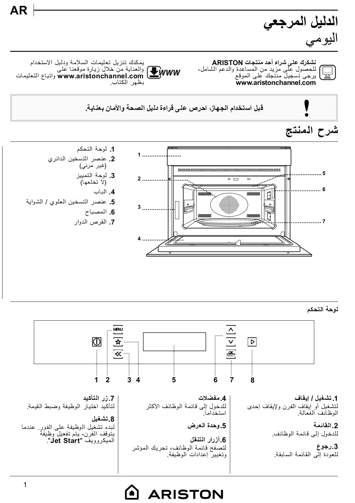 ARISTON MP 796 IX A 60HZ Daily Reference Guide