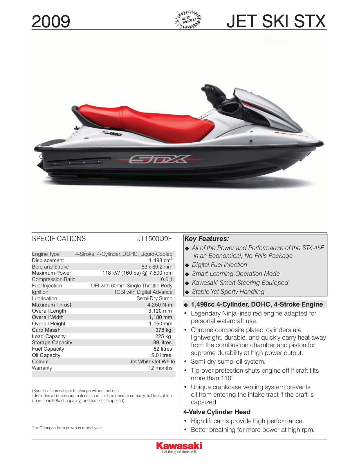 Kawasaki JT1500D9F User Manual