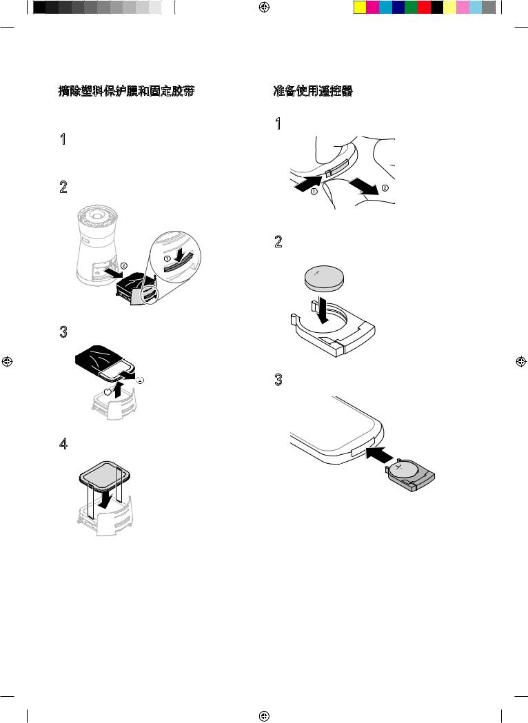 LG AM50GYWN1 Users guide