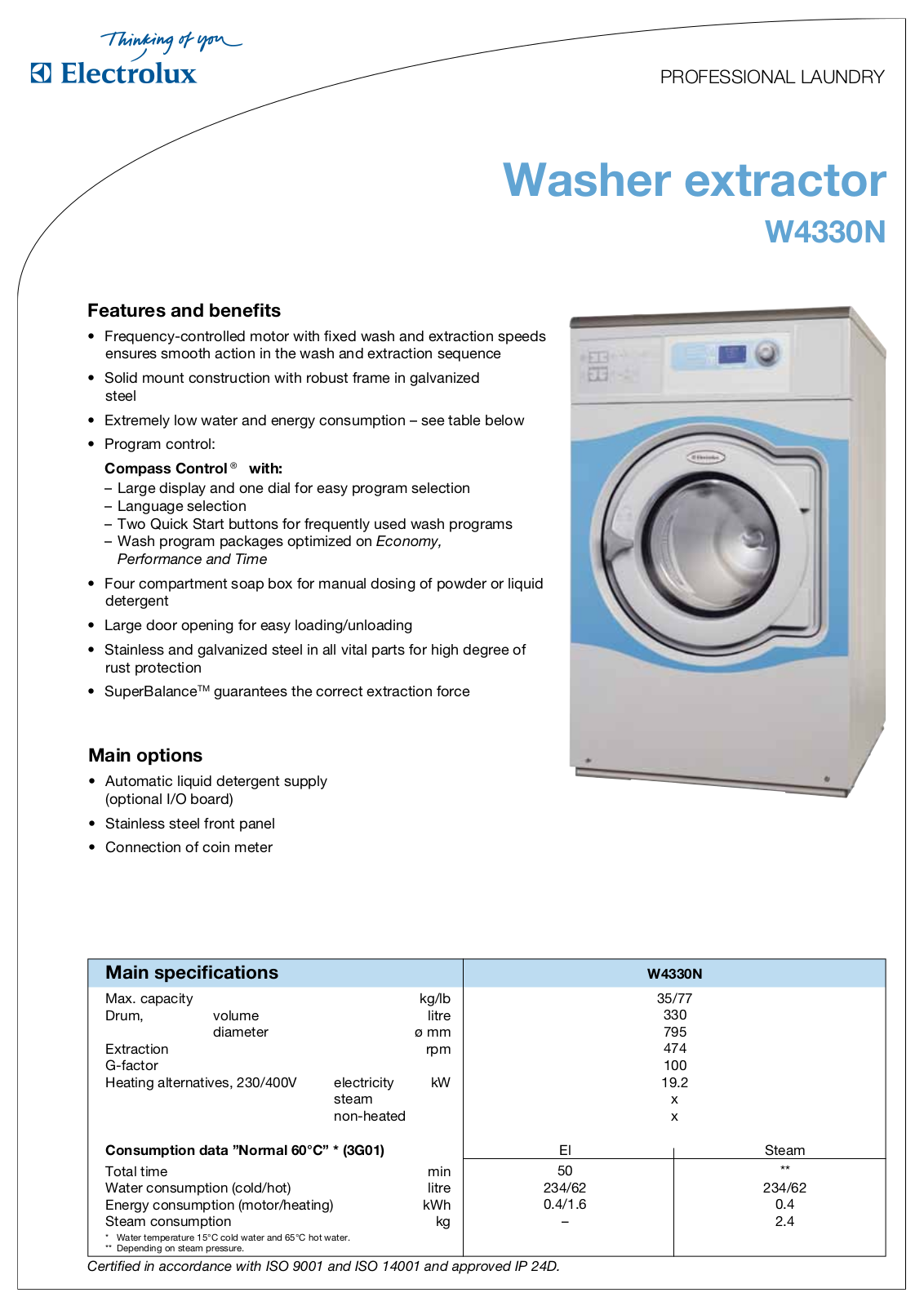 Electrolux W4330N DATASHEET