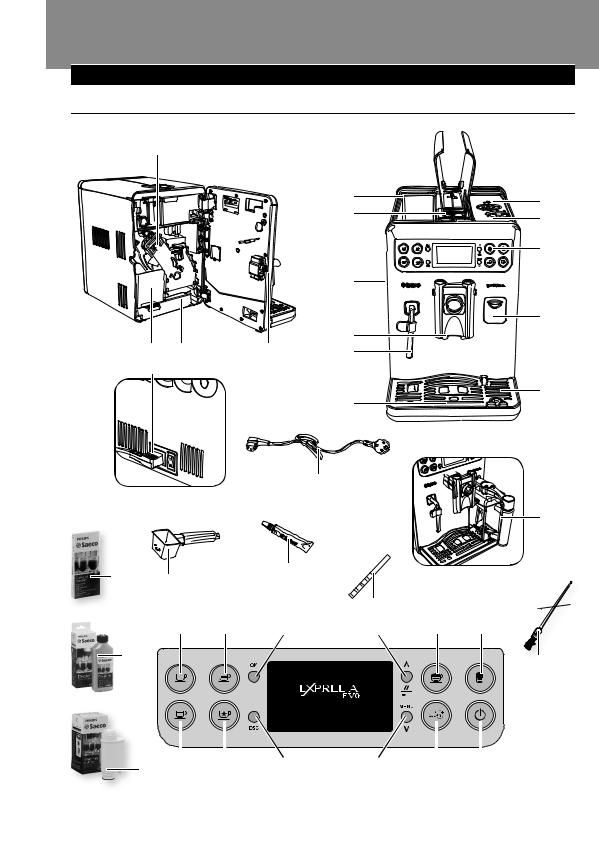 Saeco HD8855, HD8857 USER MANUAL