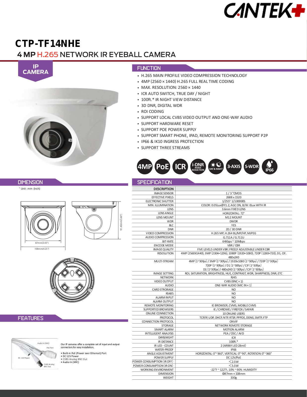 Cantek Plus CTP-TF14NHE-2.8 Specsheet