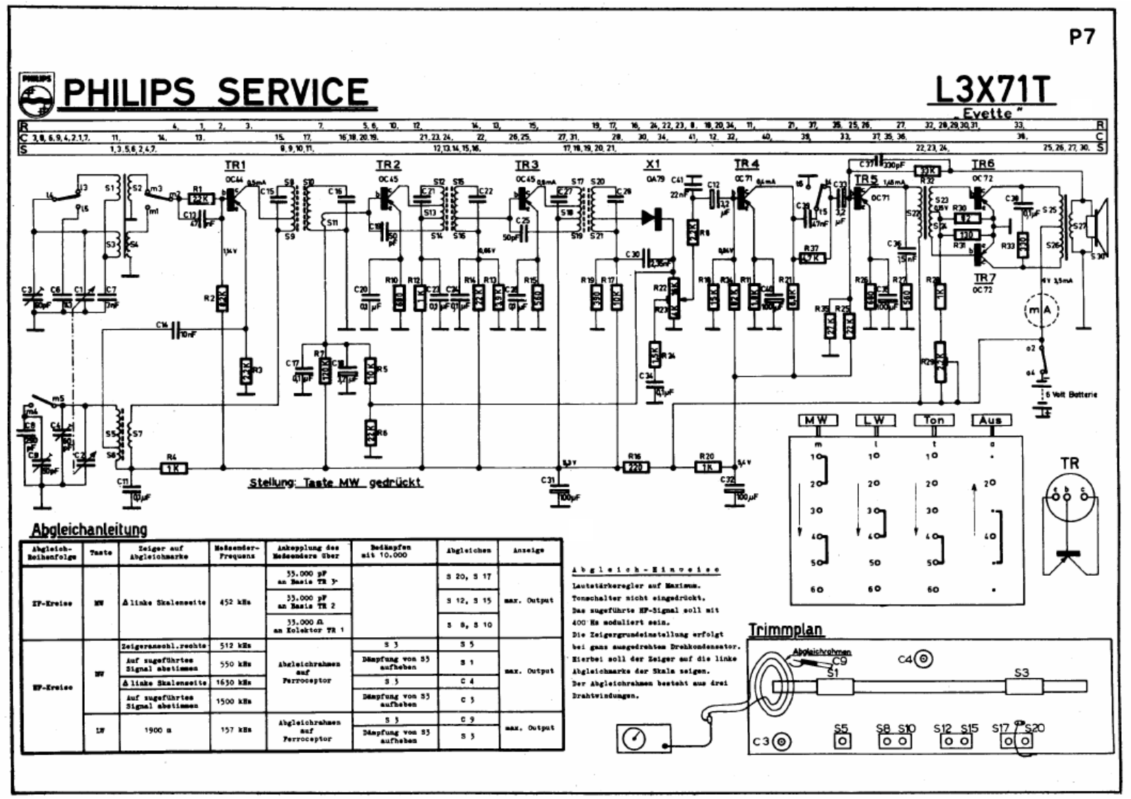 Philips l3x71t schematic