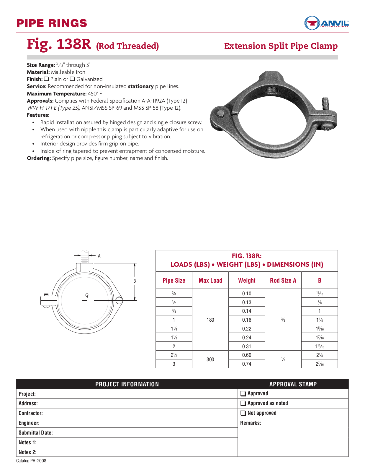 Anvil 138R User Manual