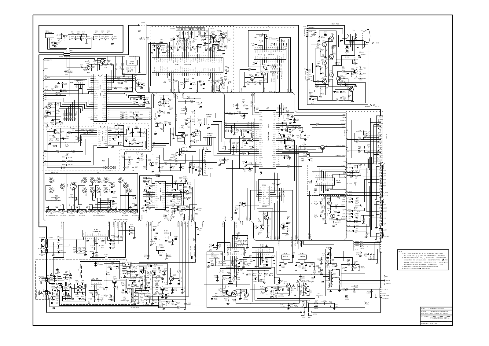 Erisson 2520, 2910, 29TJ70, 29TB65, 25TI60 Schematics