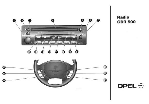 Opel CDR 500 User Manual