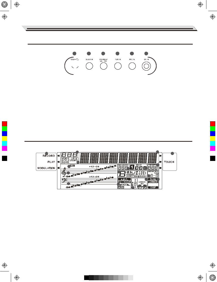 Medeli M211k Owner’s Manual