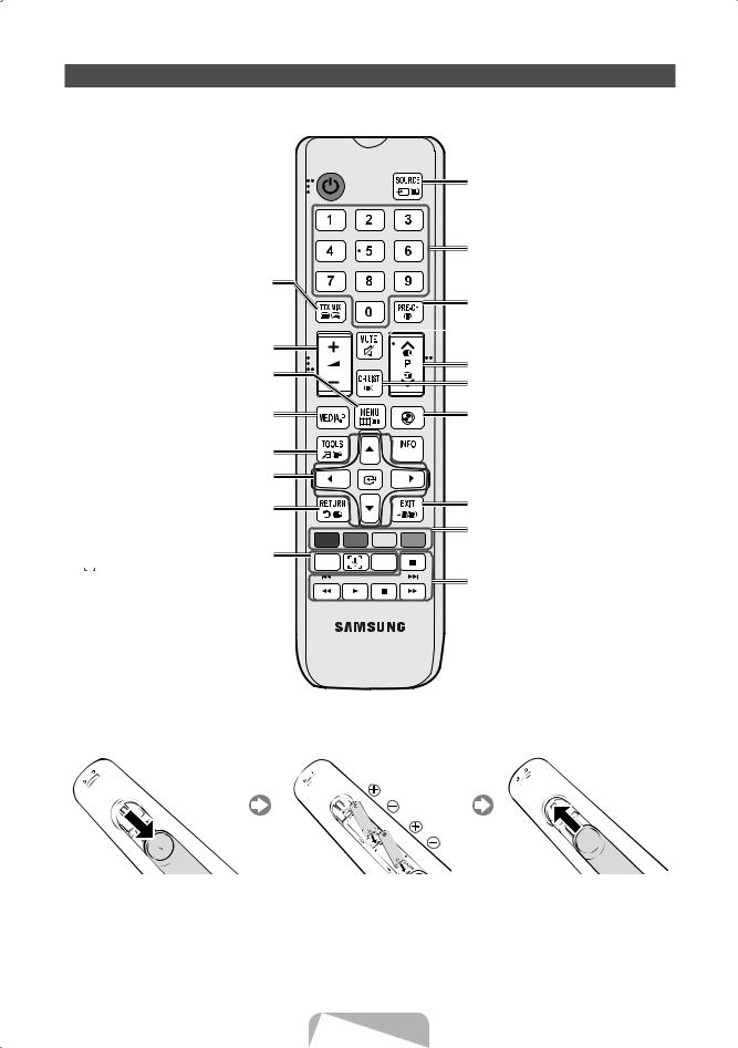 Samsung PA64H5000AR, PA60H5000AR, PA51H4500AR User manual