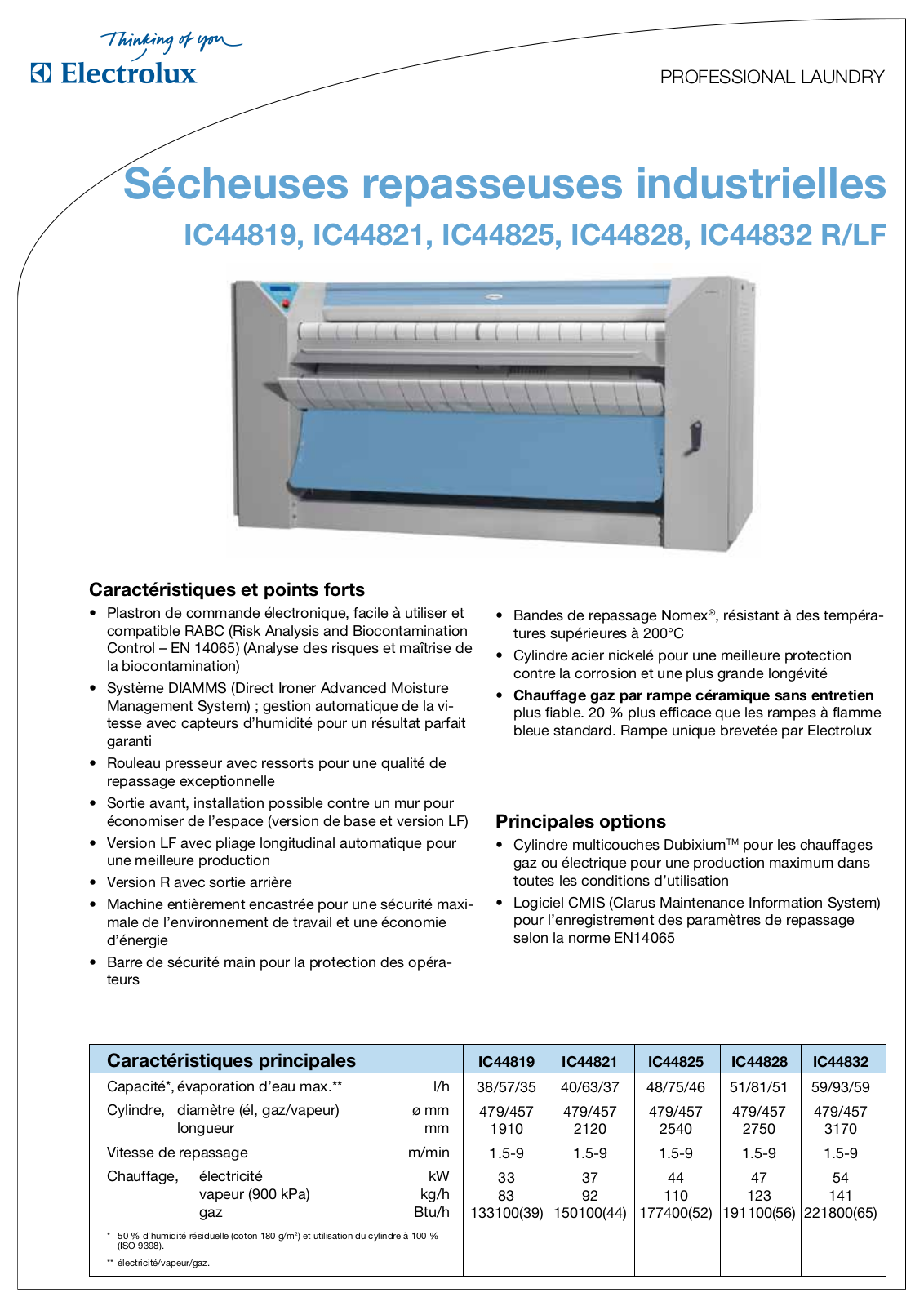 ELECTROLUX IC44821, IC44828, IC44832 R-LF User Manual