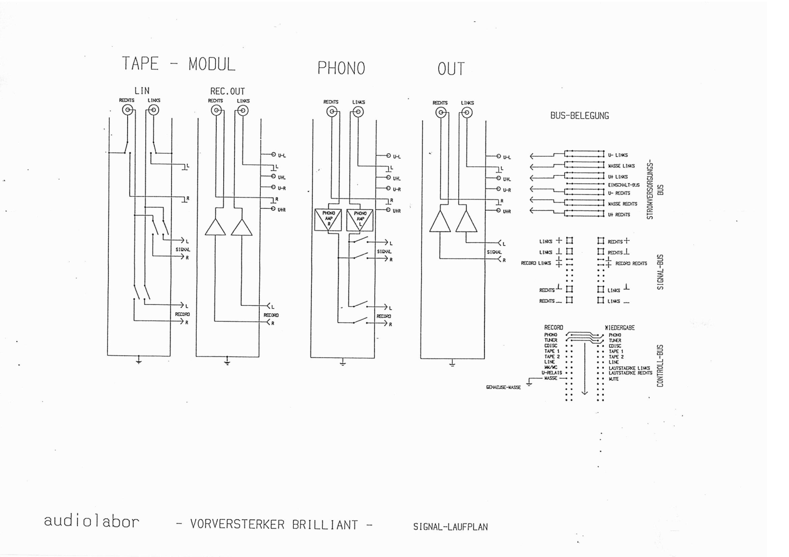 Audiolabor Brillant Service manual