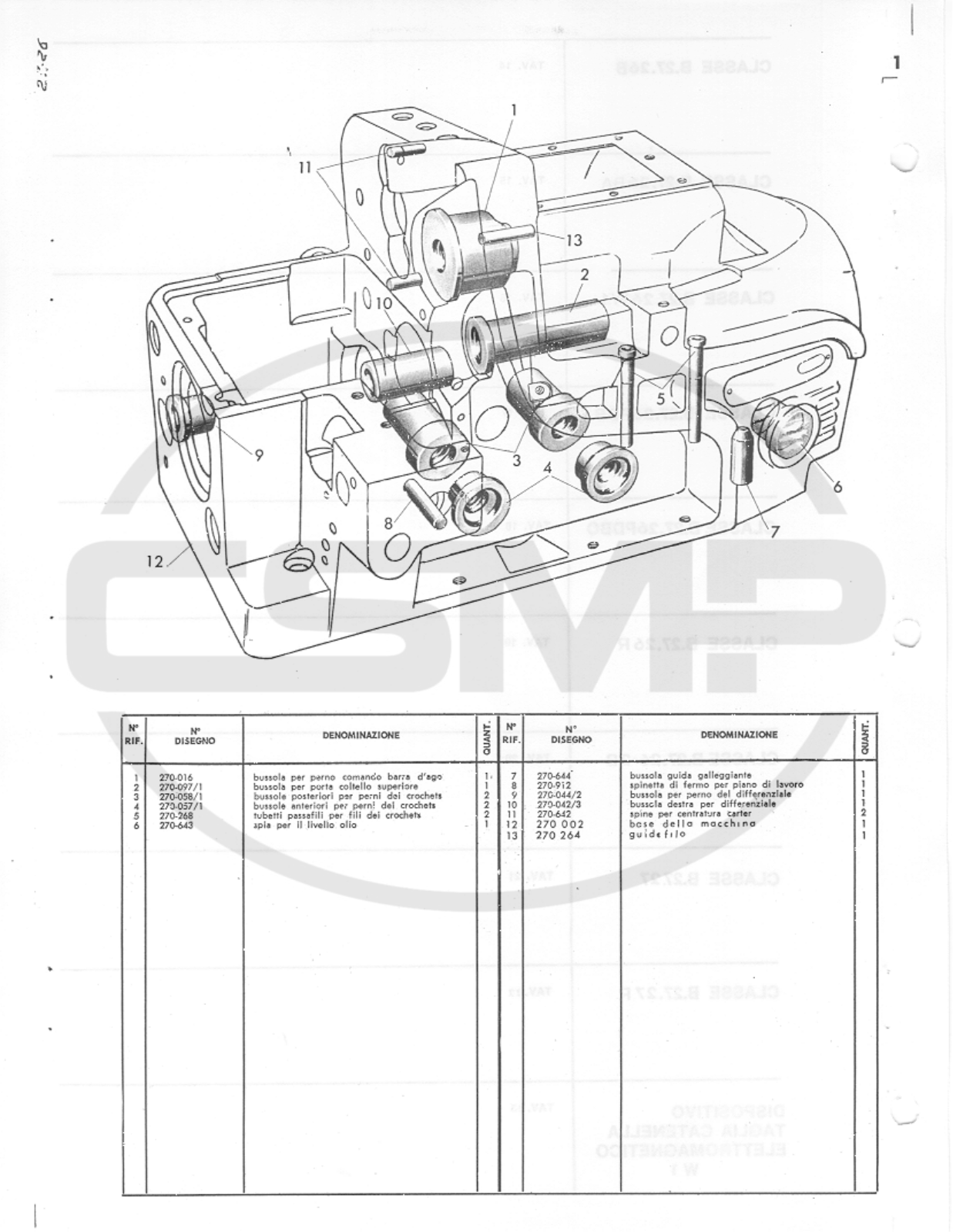 Rimoldi B27, B26 Parts Book