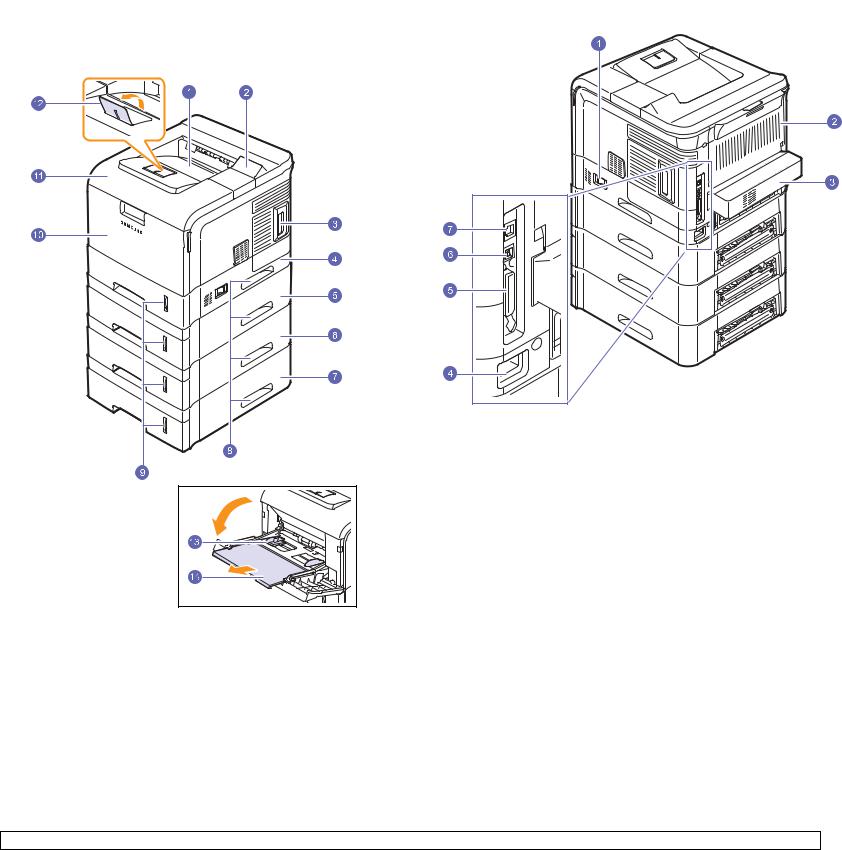 Samsung ML-4551NJ, ML-4552N, ML-4555N, ML-4551N, ML-4551NG User Manual