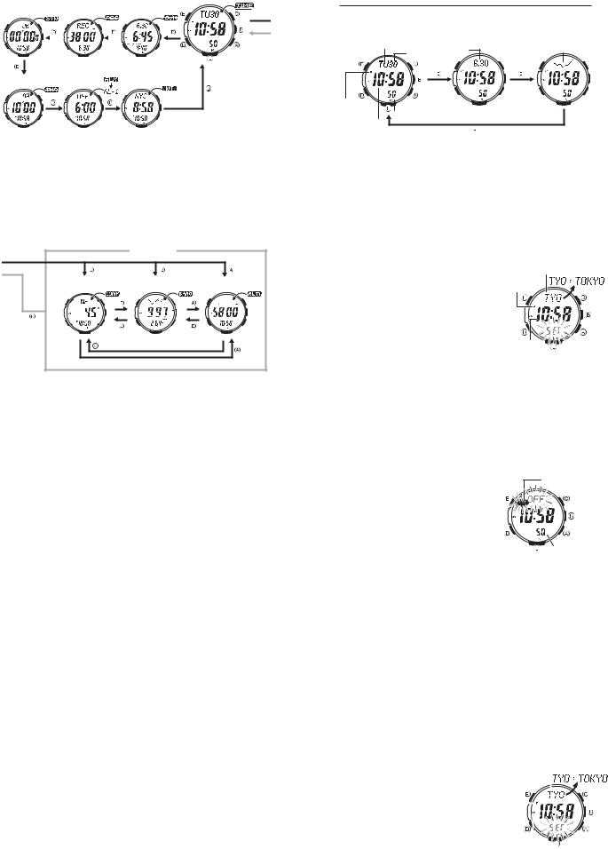 Casio PRG-300-1A4 User Manual