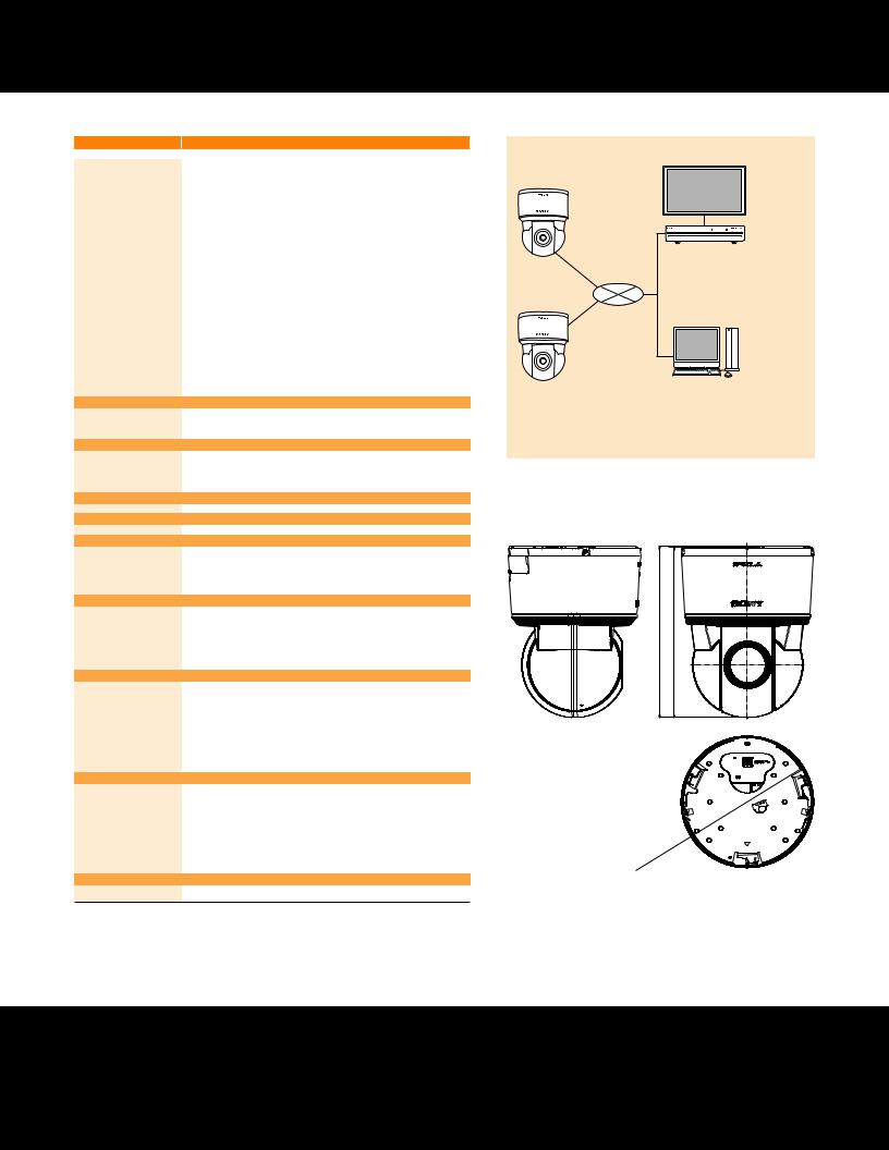 Sony UNI-ONER520T2, UNI-ONER520T7 Specsheet