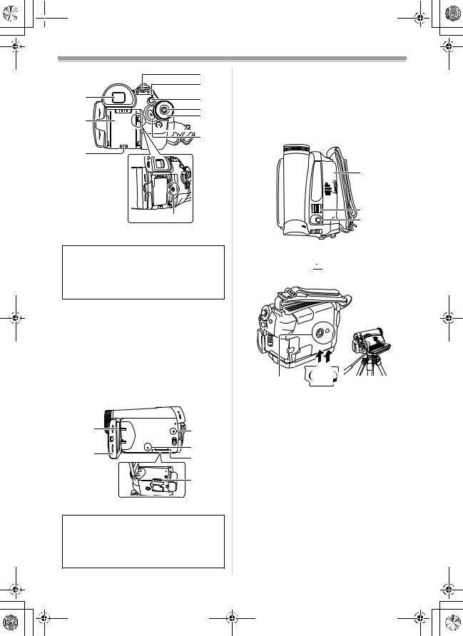 Panasonic NV-GS57GCT, NV-GS27GCT Operating Instructions