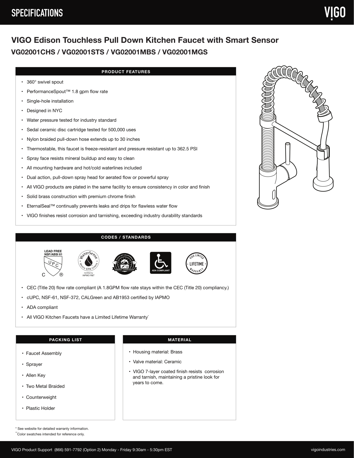 VIGO VGU11239 Specifications - ManualMachine.com