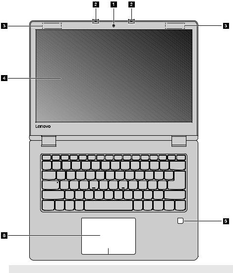 Lenovo YOGA 520-14IKBR 81C800FMFR, YOGA TAB 10 PRO 4G LTE PICOPROJECTEUR Manual