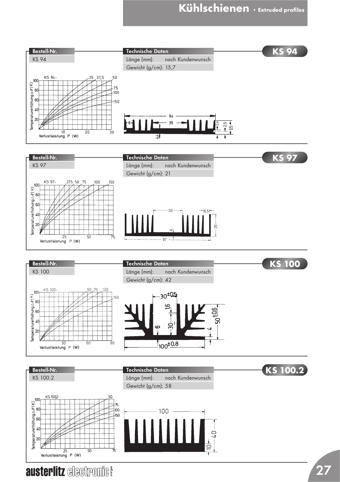 AUSTERLITZ KS 94-1000E Datasheet - ManualMachine.com