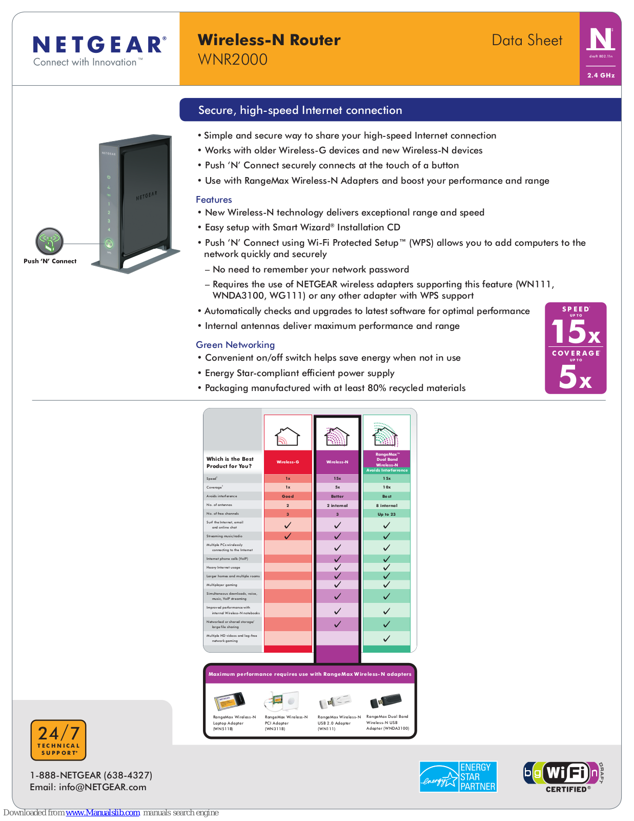 NETGEAR WNR2000-100NAR, WNR2000-100NAS User Manual