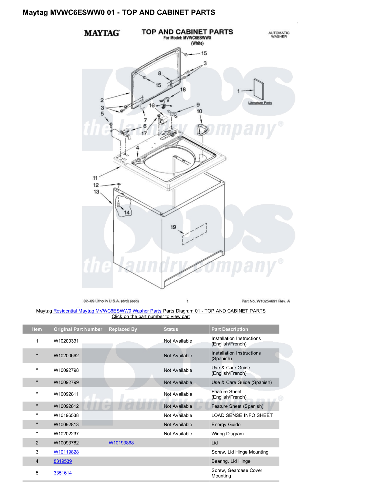 Maytag MVWC6ESWW0 Parts Diagram