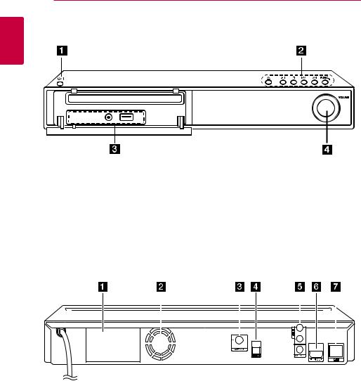 LG HX806PE User Manual