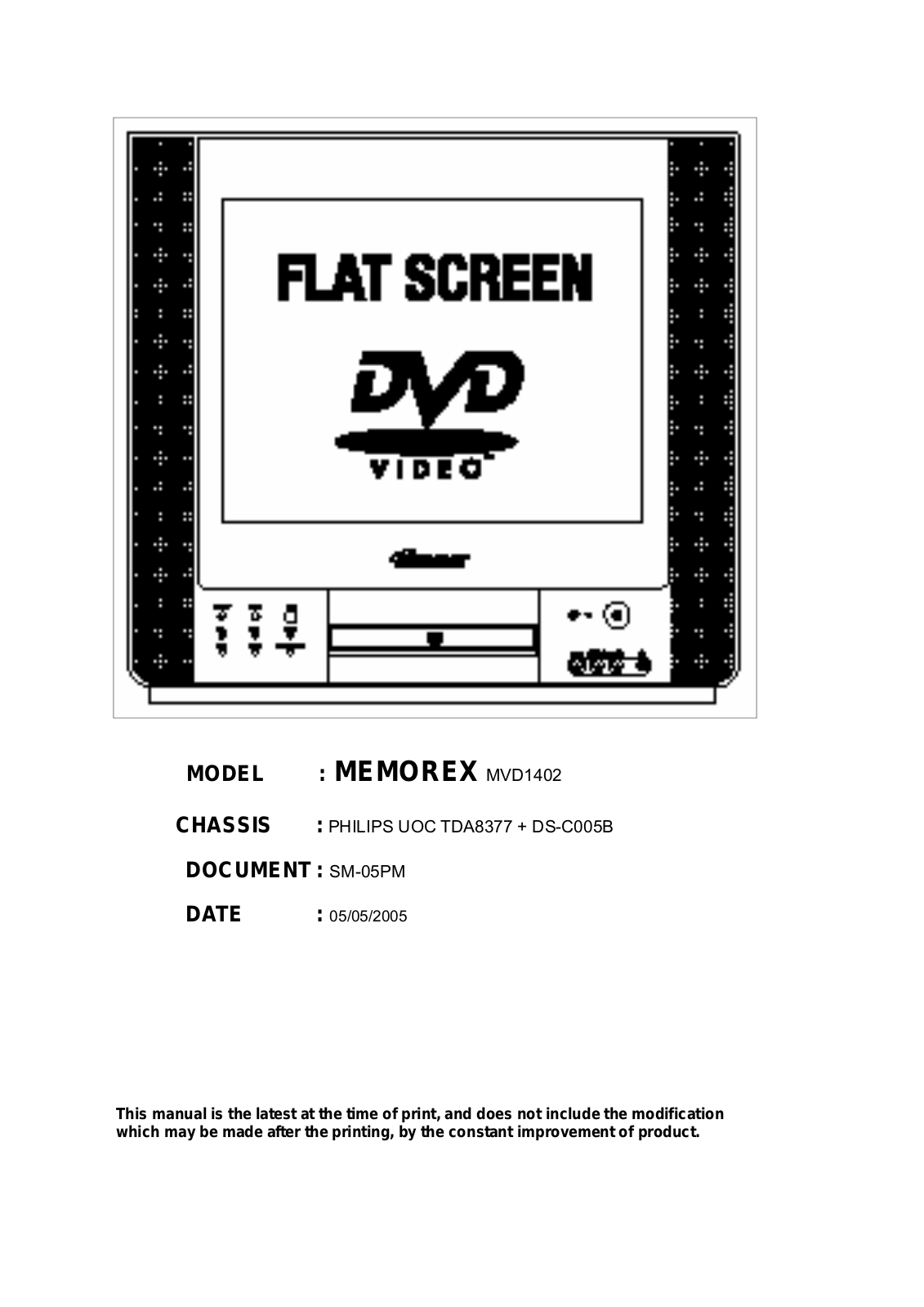 Memorex MVD1402 Schematic