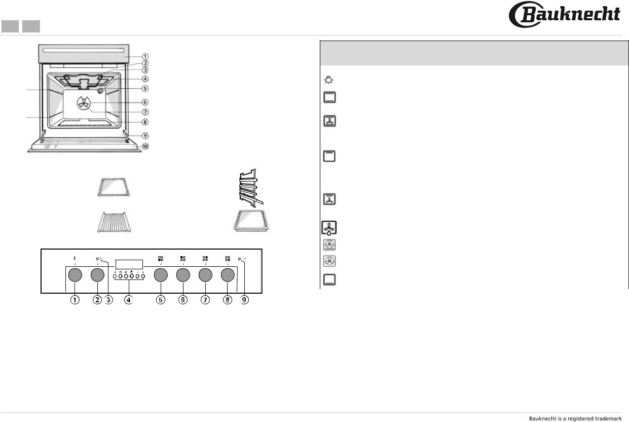 Whirlpool ELZD 5264 IN INSTALLATION