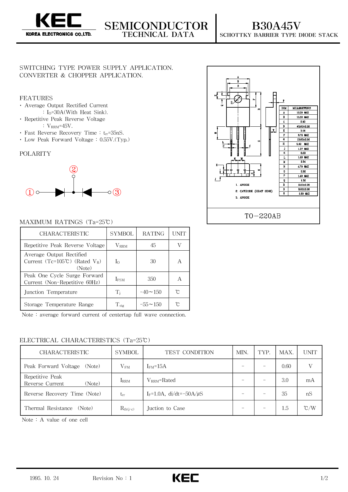 Korea Electronics Co  Ltd B30A45V Datasheet