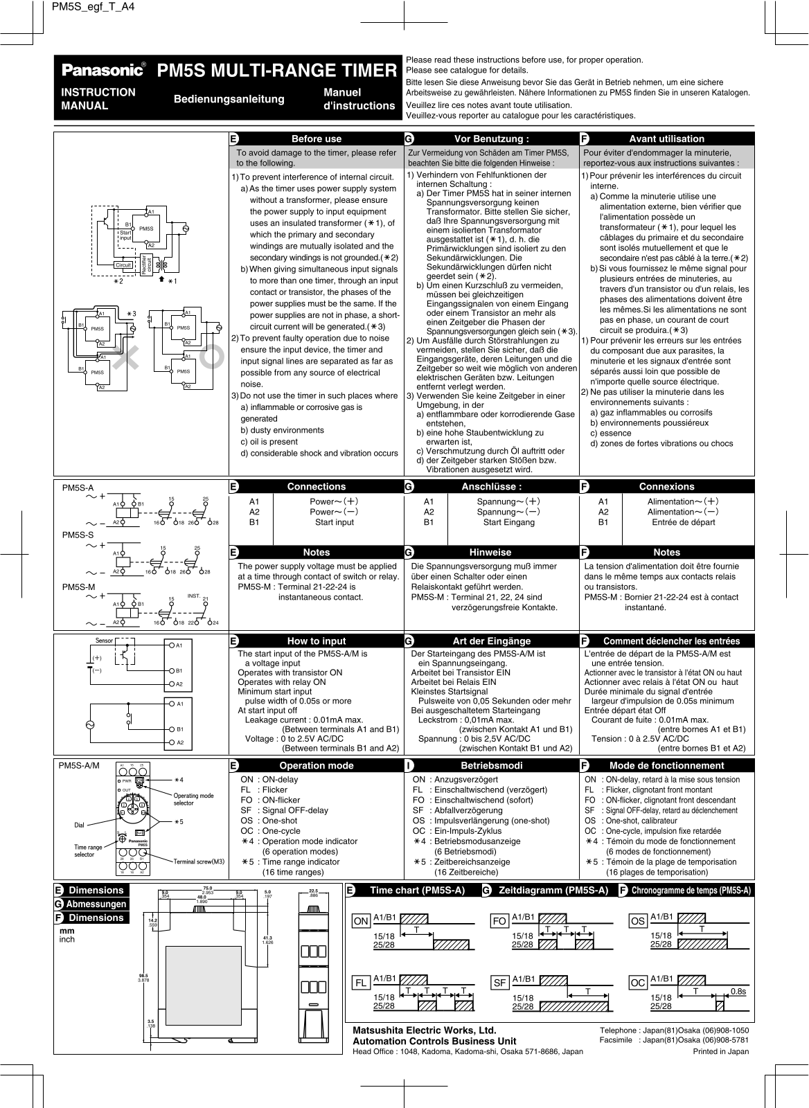 Panasonic PM5S Installation Manual