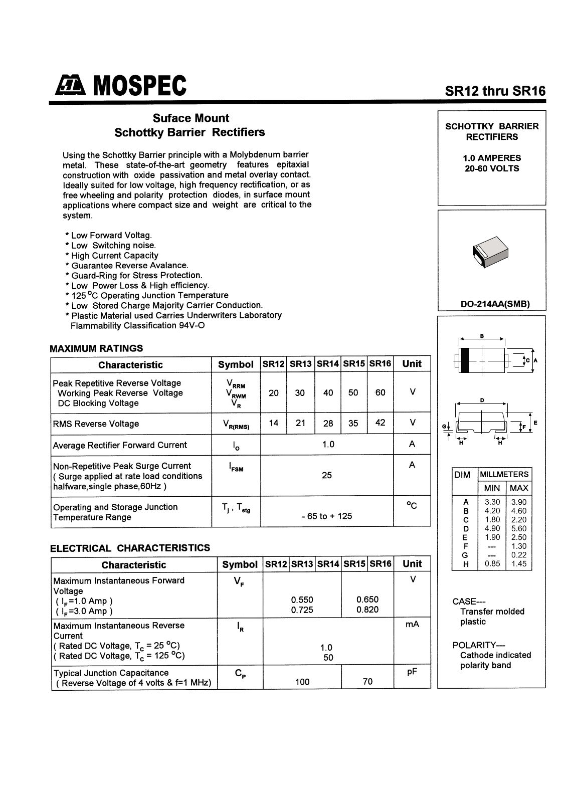 MOSPEC SR14, SR16, SR15, SR12 Datasheet