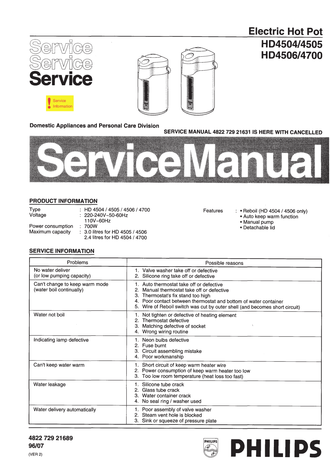 Philips HD4504 Service Manual